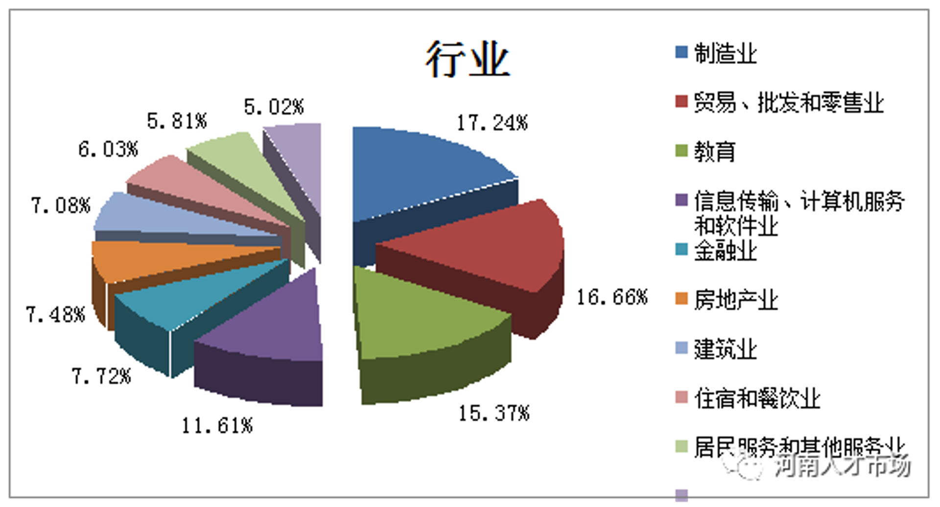 信佳贸易